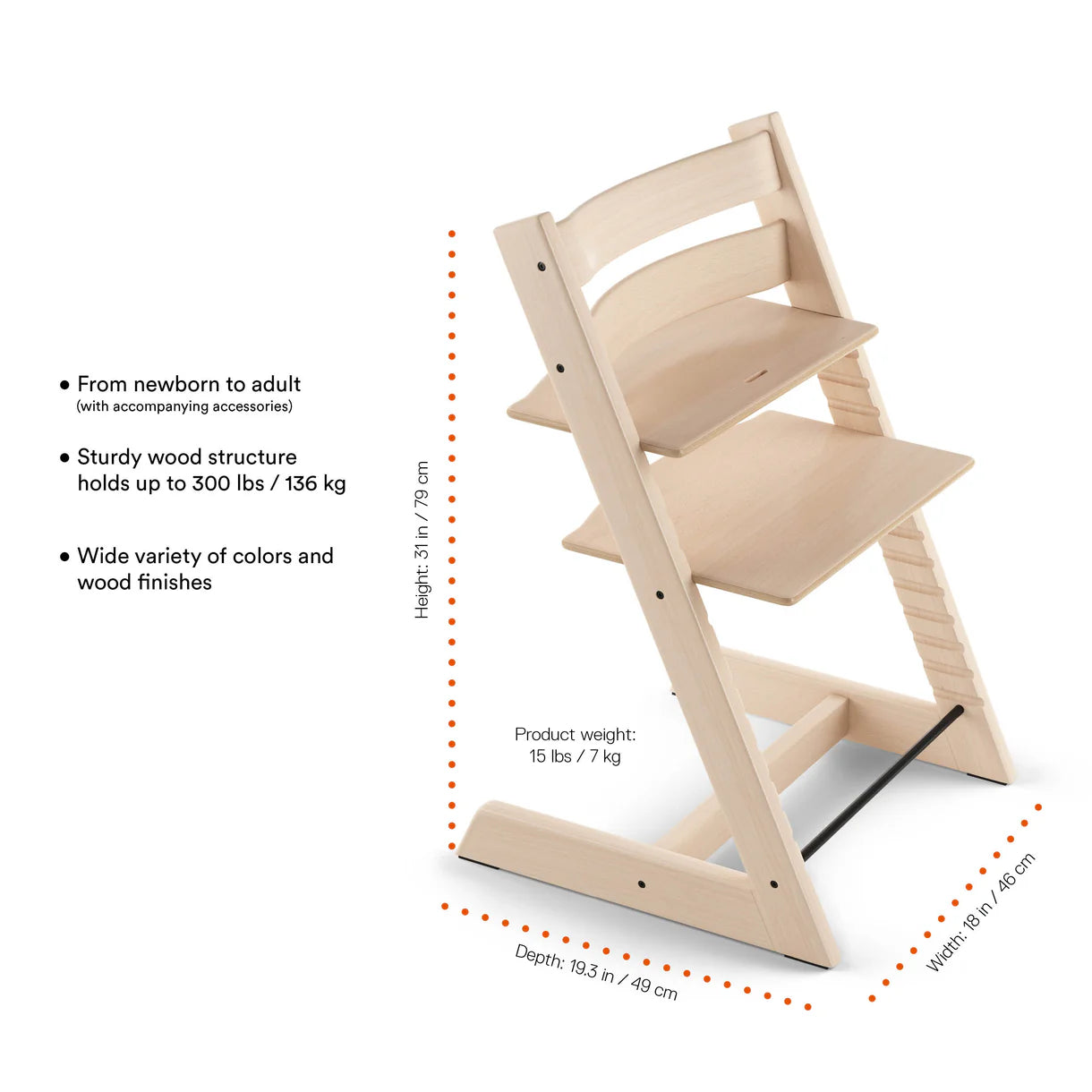 Stokke Silla Tripp Trapp Bundle