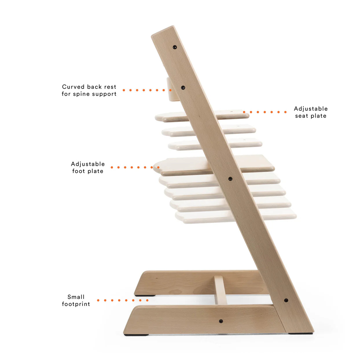Stokke Silla Tripp Trapp Bundle