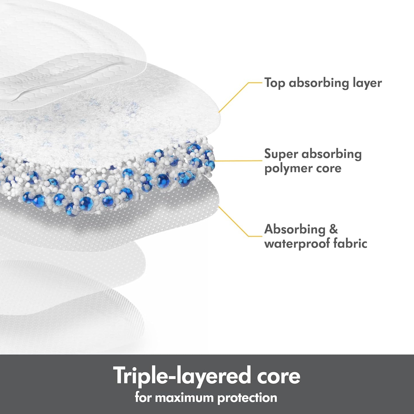 Medela Pads Desechables 200 Unidades