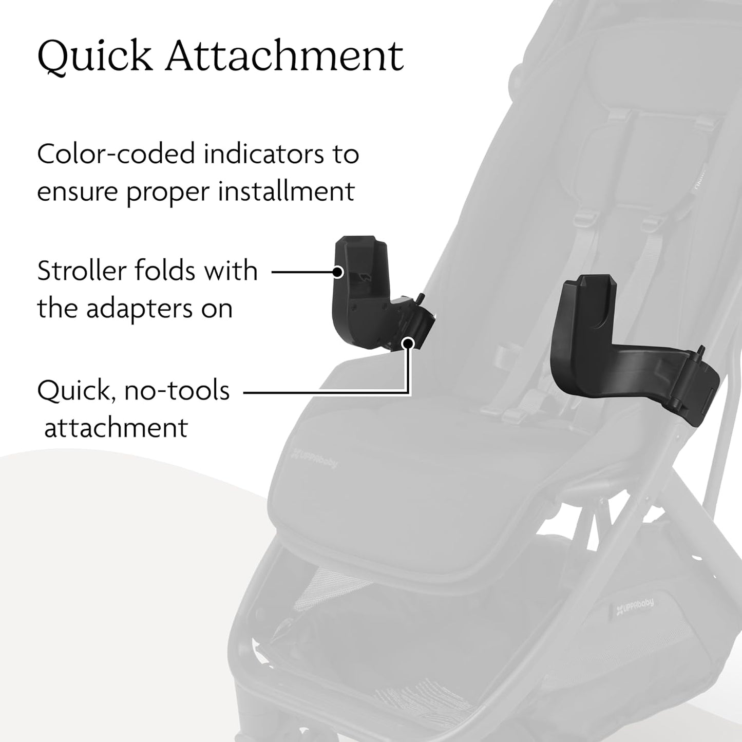 UPPAbaby MINU V3 Car Seat Adapter for Maxi Cosi, Nuna, Cybex, Joie, Clek