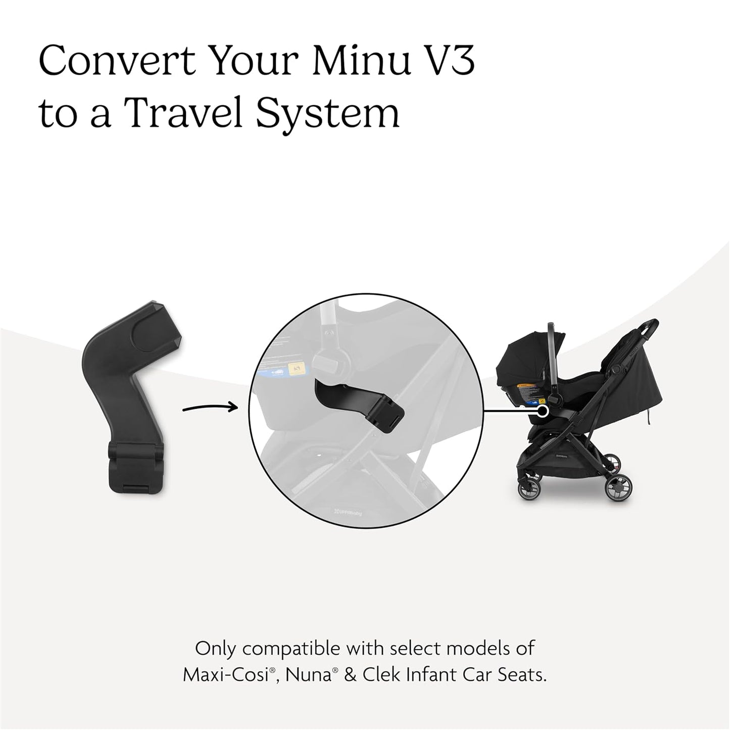 UPPAbaby MINU V3 Car Seat Adapter for Maxi Cosi, Nuna, Cybex, Joie, Clek