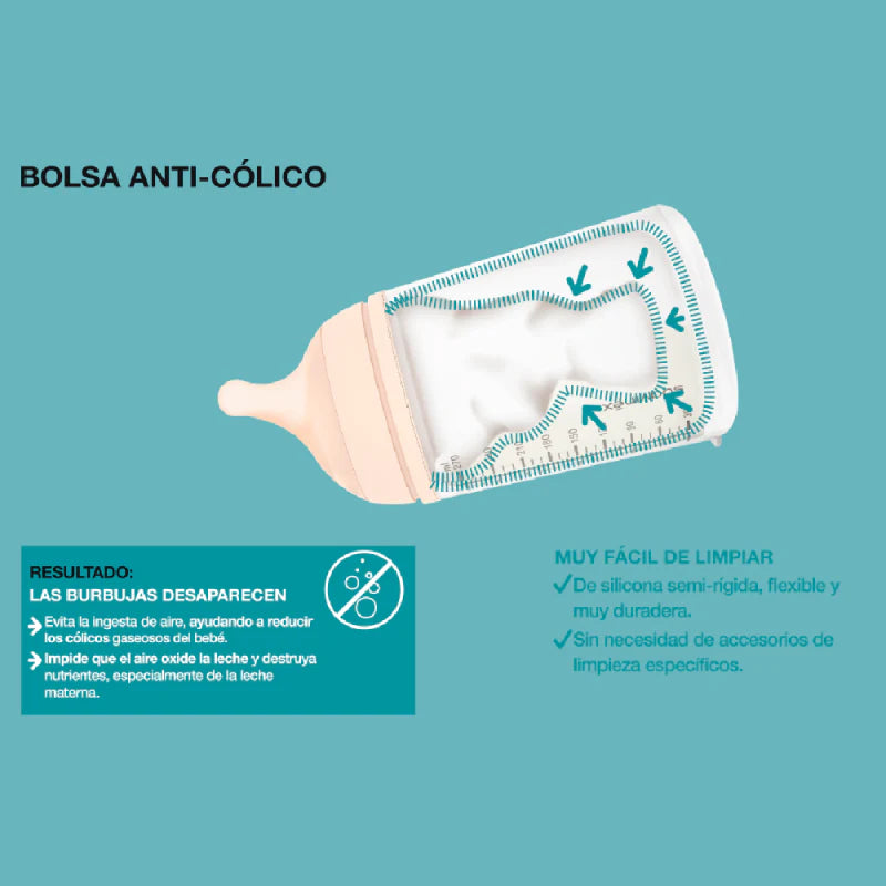 Suavinex Chupón Anti cólico Flujo Medio Zero Zero