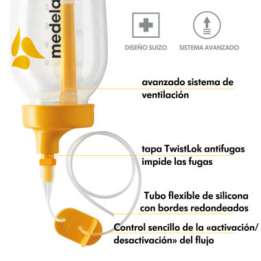 Medela Sistema de Alimentación Suplementaria (SNS)