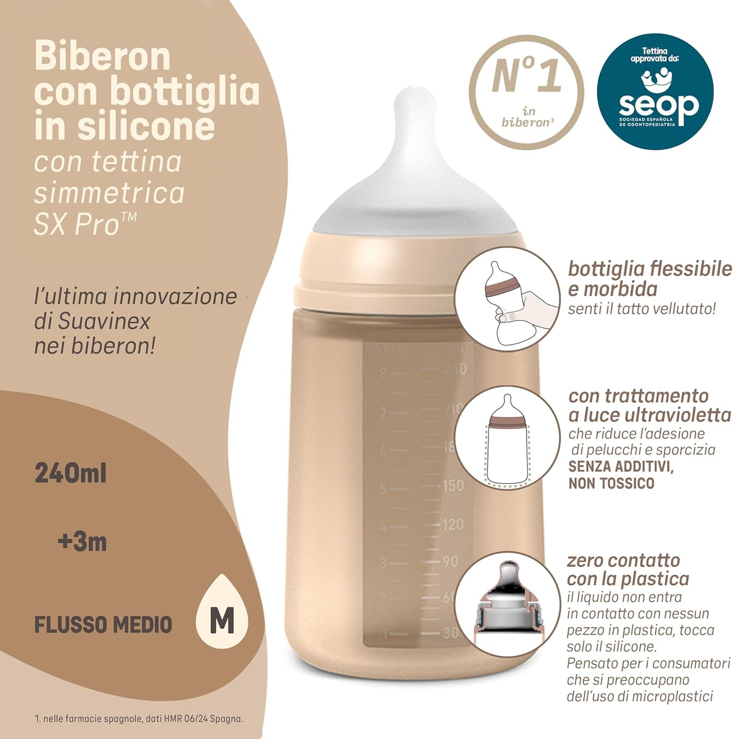Suavinex Biberon Todo Silicona 240ml/8OZ