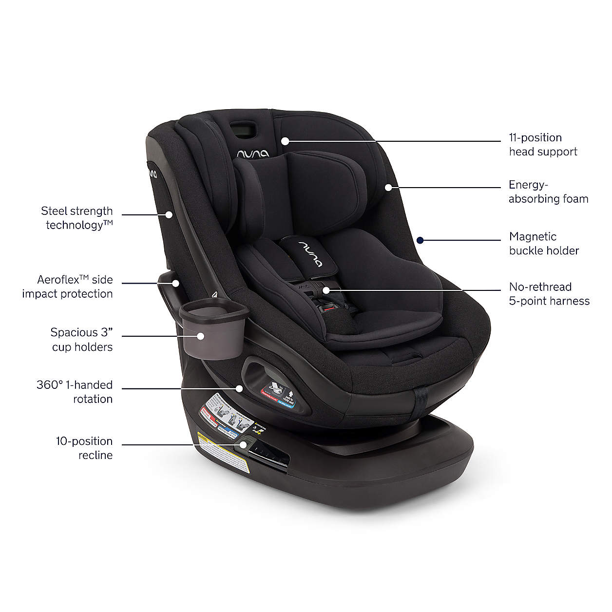 Nuna Revv Maxx