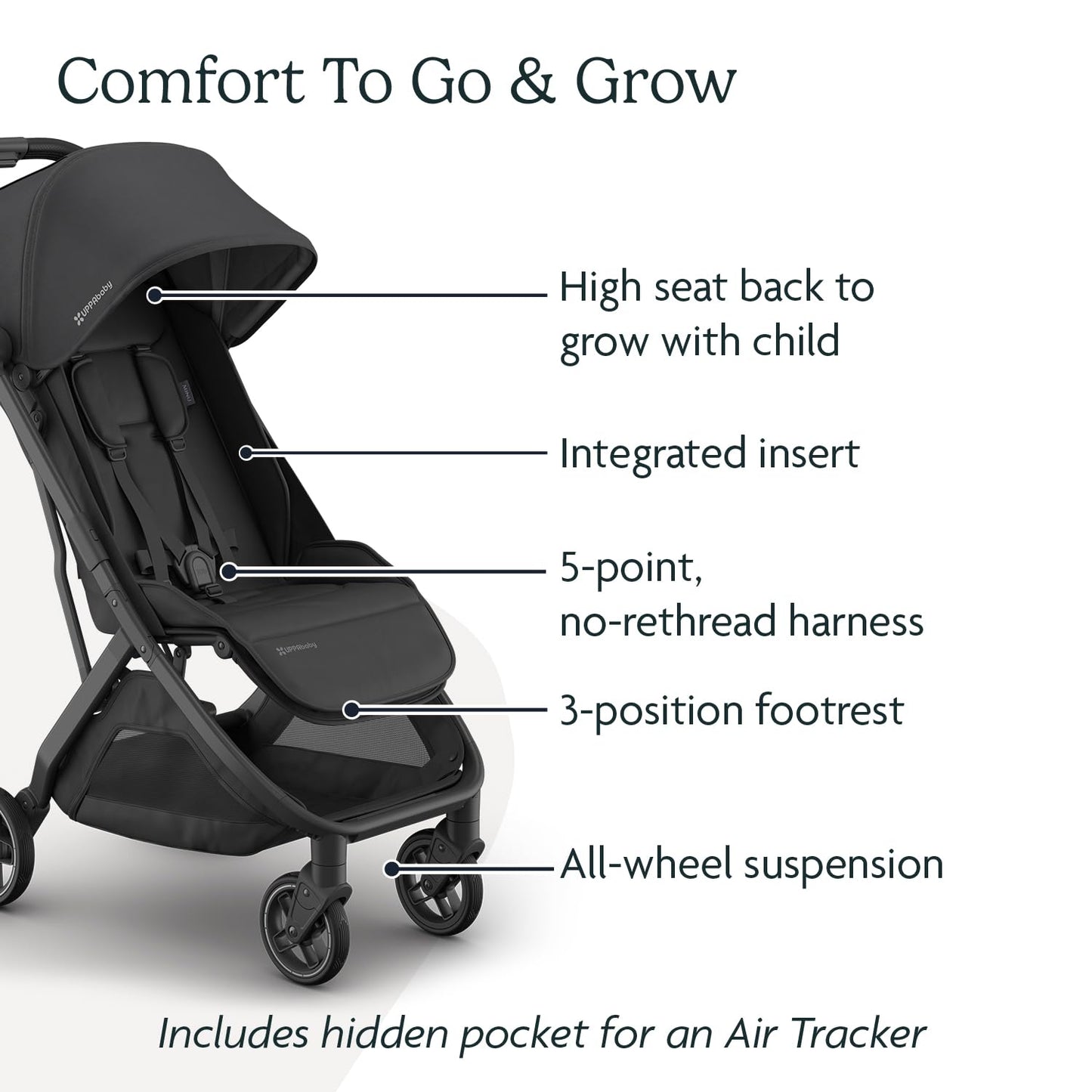 UPPAbaby Minu V3 Stroller