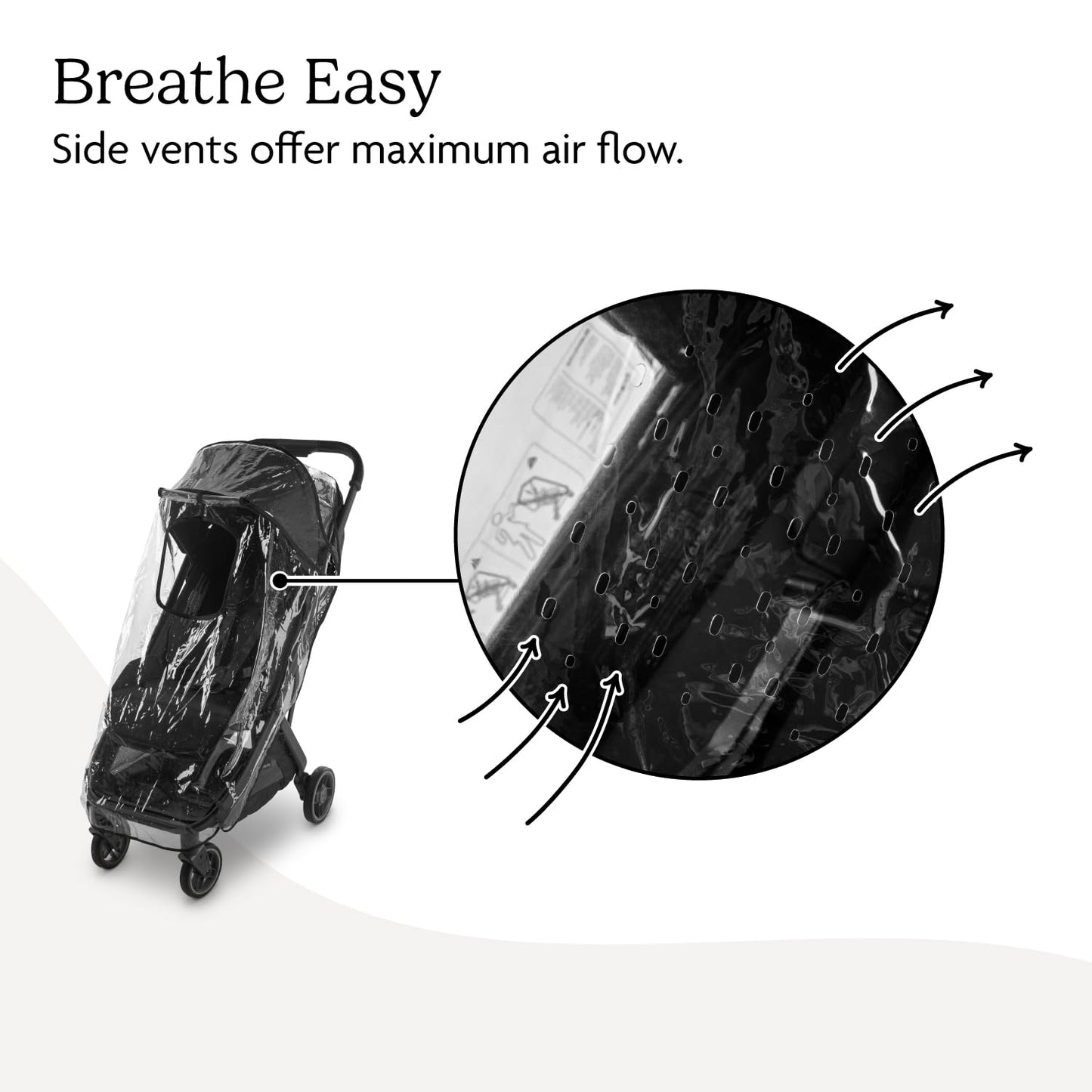 UPPAbaby Minu V3 Rain Shield For Stroller