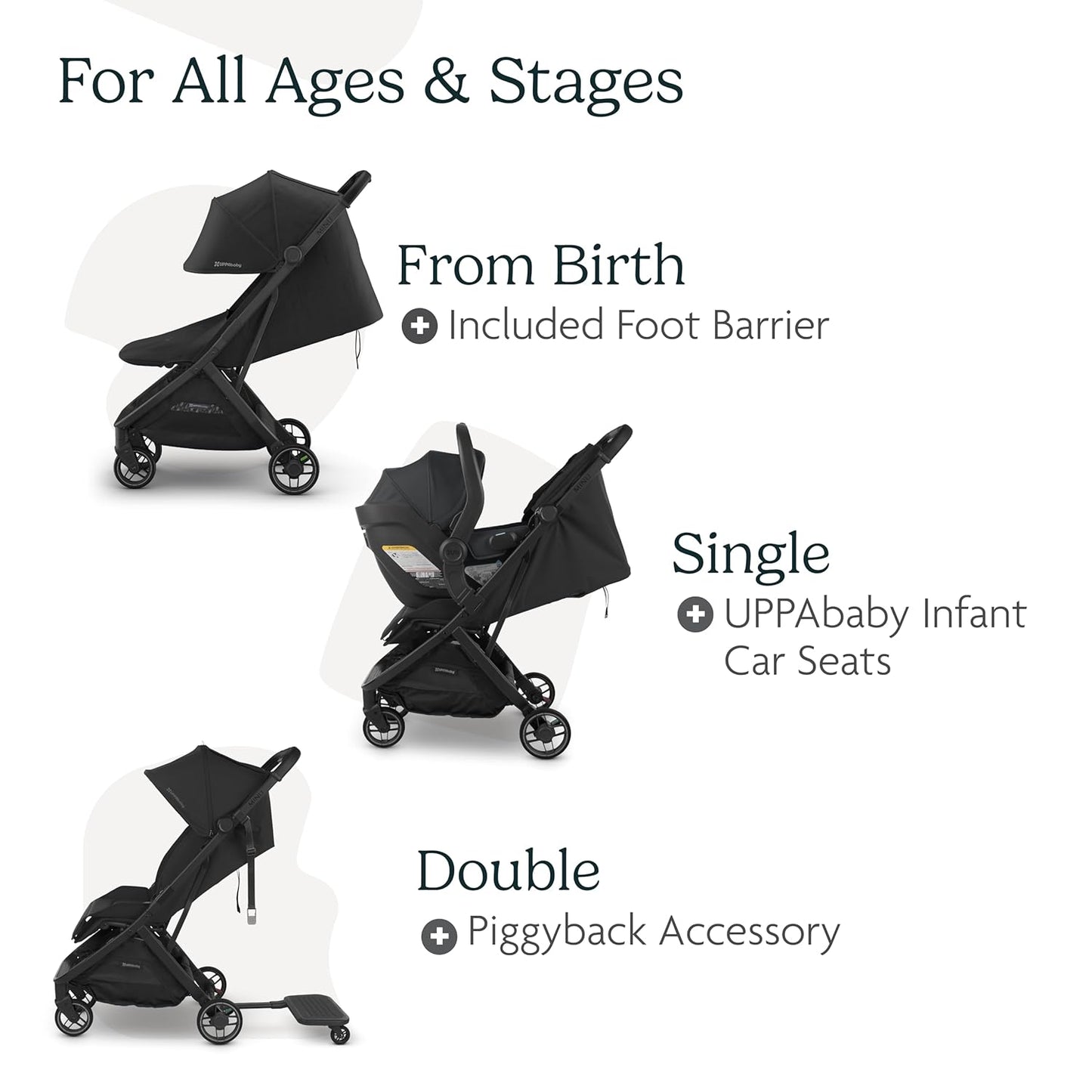 UPPAbaby Minu V3 Stroller