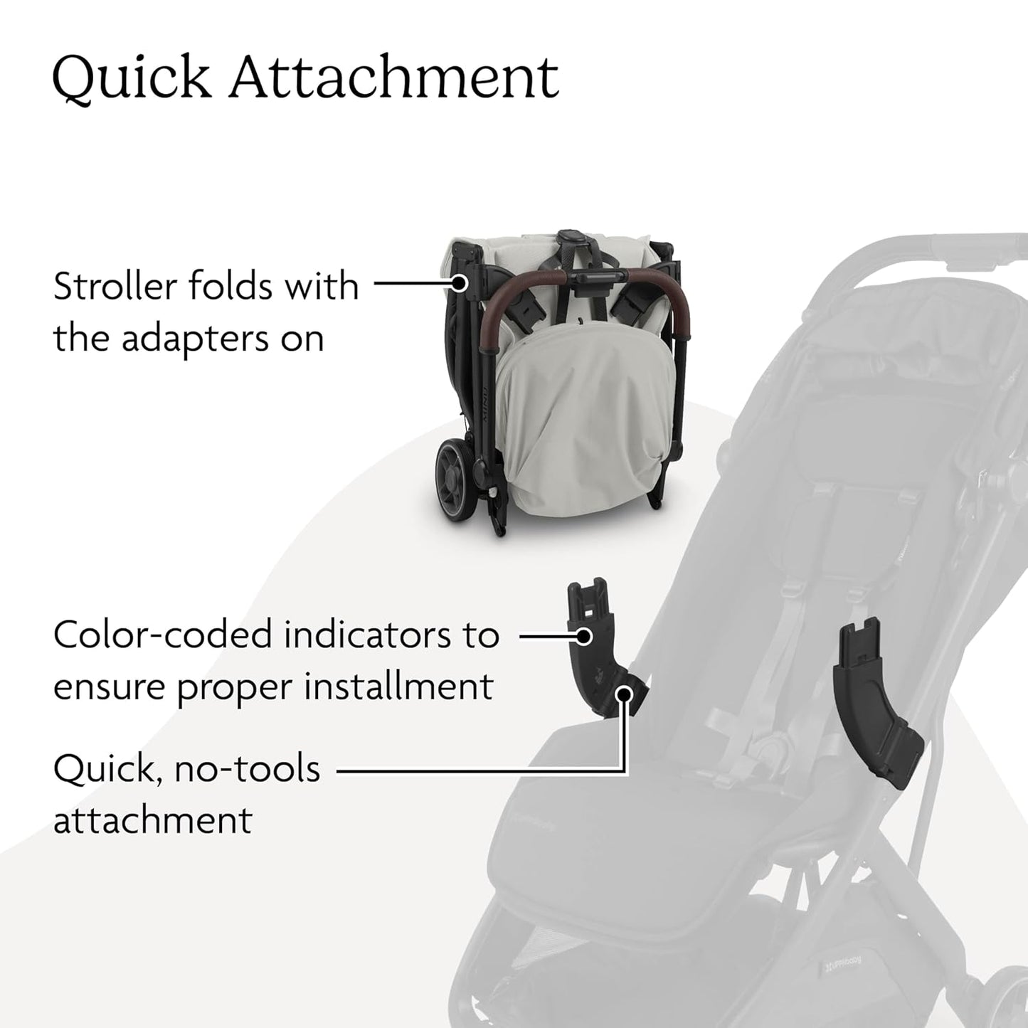 UPPAbaby Car Seat Adapters for Minu V3 (All Mesa, Aria)