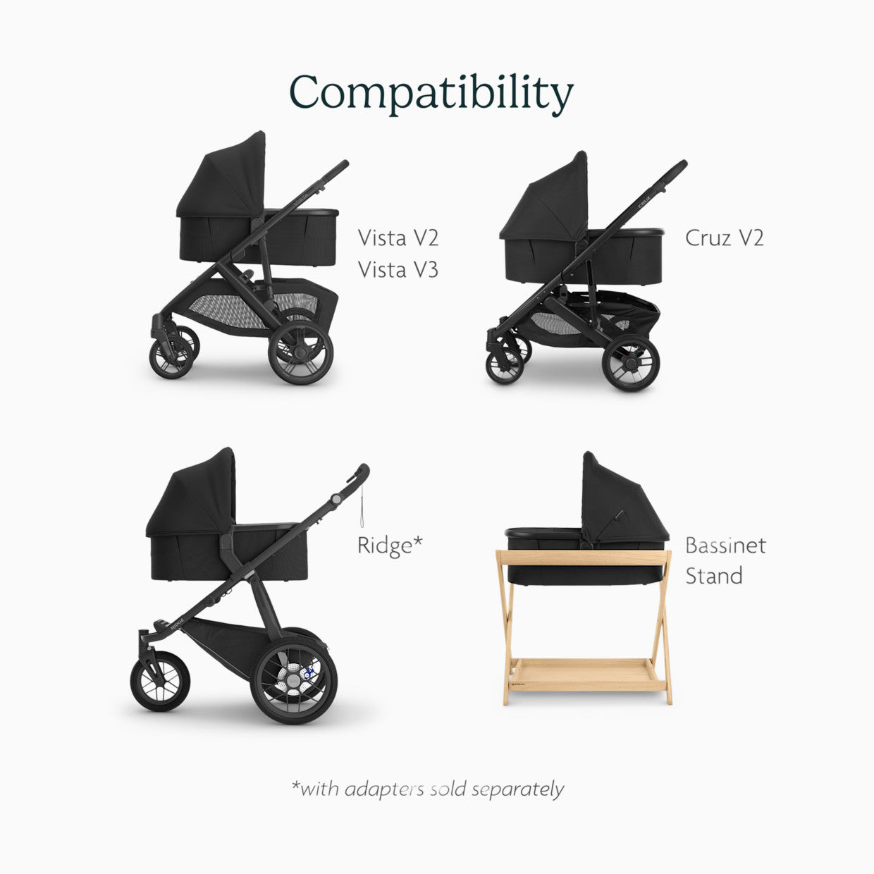 UPPAbaby Bassinet V3