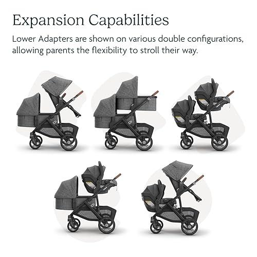UPPABaby Adaptador Inferiores Vista 2015+ /  Vista V2 / Vista V3