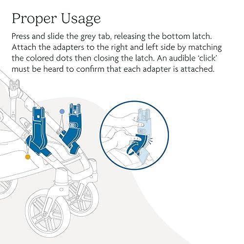 UPPABaby Adaptador Inferiores Vista 2015+ /  Vista V2 / Vista V3