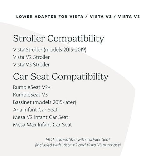 UPPABaby Adaptador Inferiores Vista 2015+ /  Vista V2 / Vista V3
