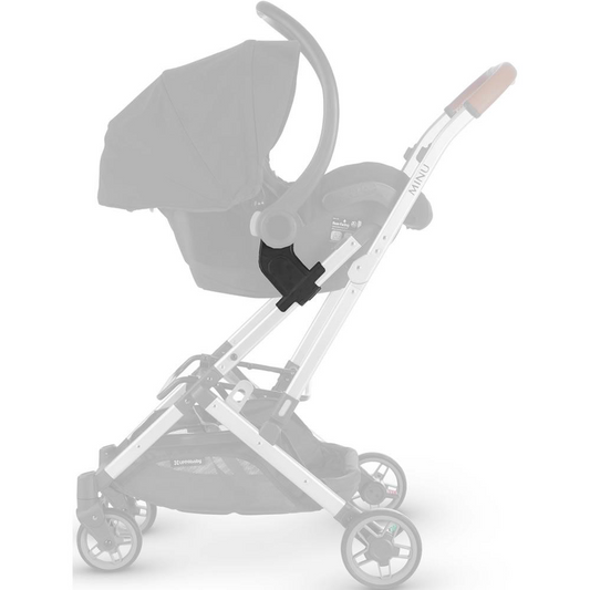 UPPAbaby MINU Car Seat Adapter for Maxi Cosi, Nuna, Cybex & BeSafe