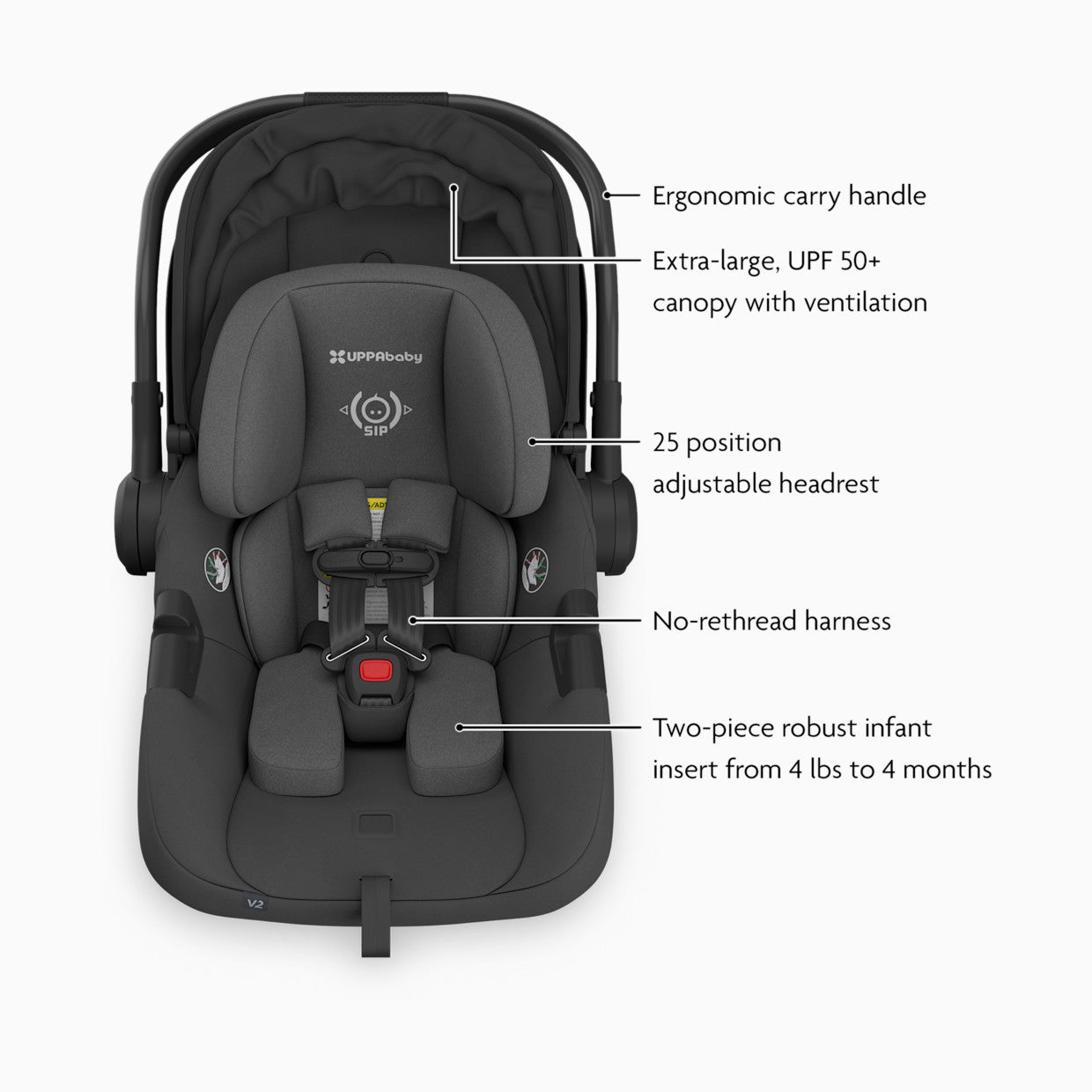 UPPAbaby Infant Car Seat Aria V2