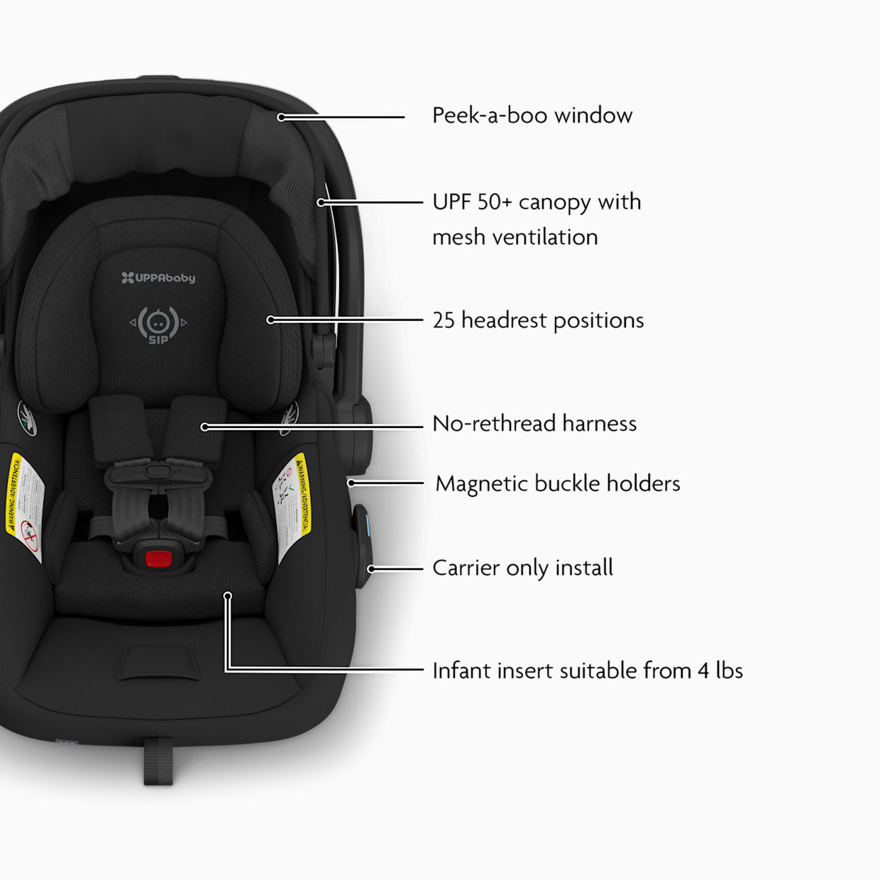 UPPAbaby MESA V3 Infant Car Seat