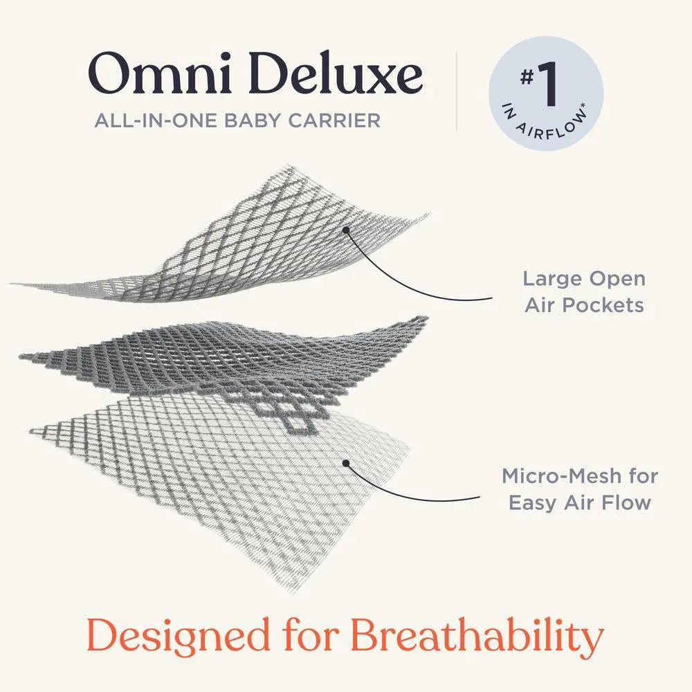 Ergobaby Omni Deluxe Carrier